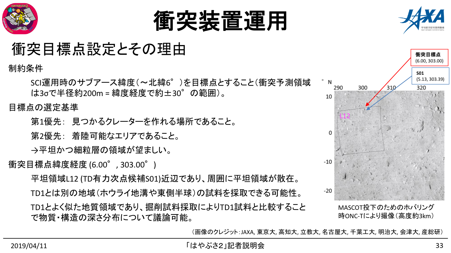 190411はやぶさ2