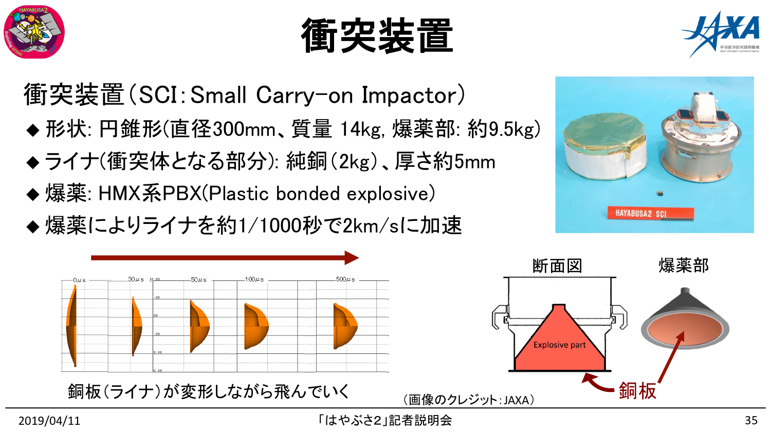 190411はやぶさ2