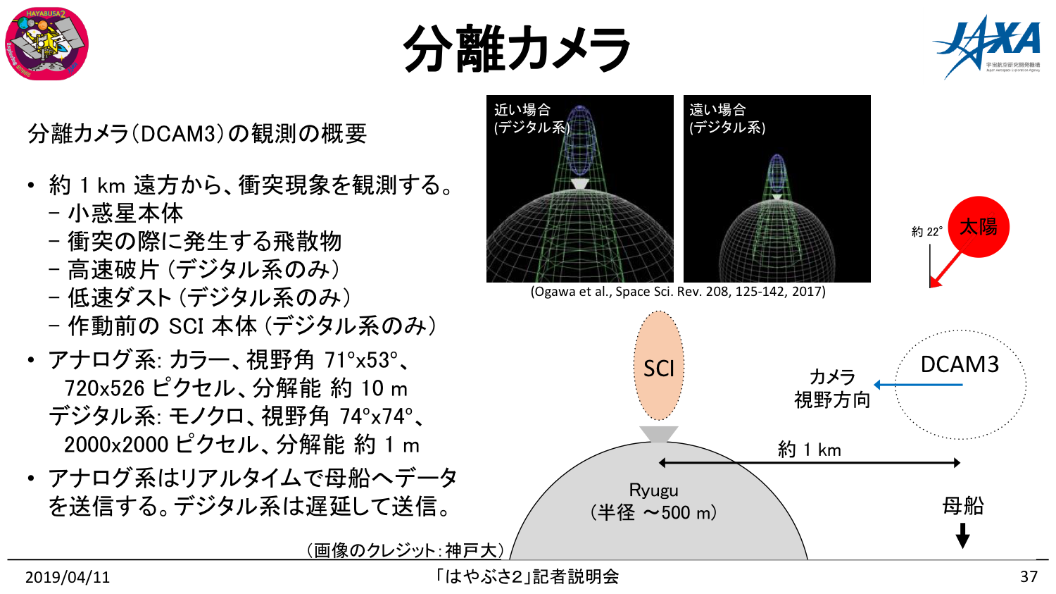 190411はやぶさ2