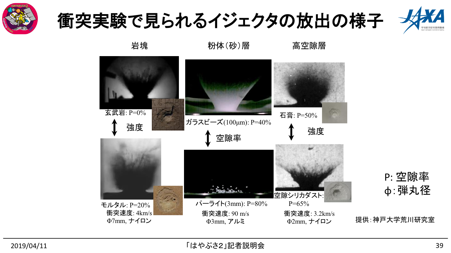 190411はやぶさ2