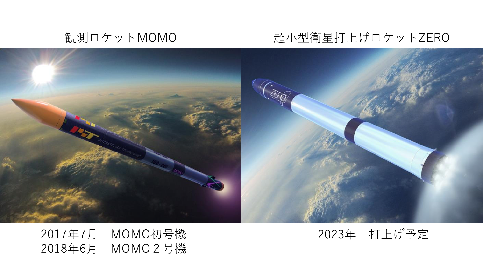 f:id:Imamura:20190414213949p:plain