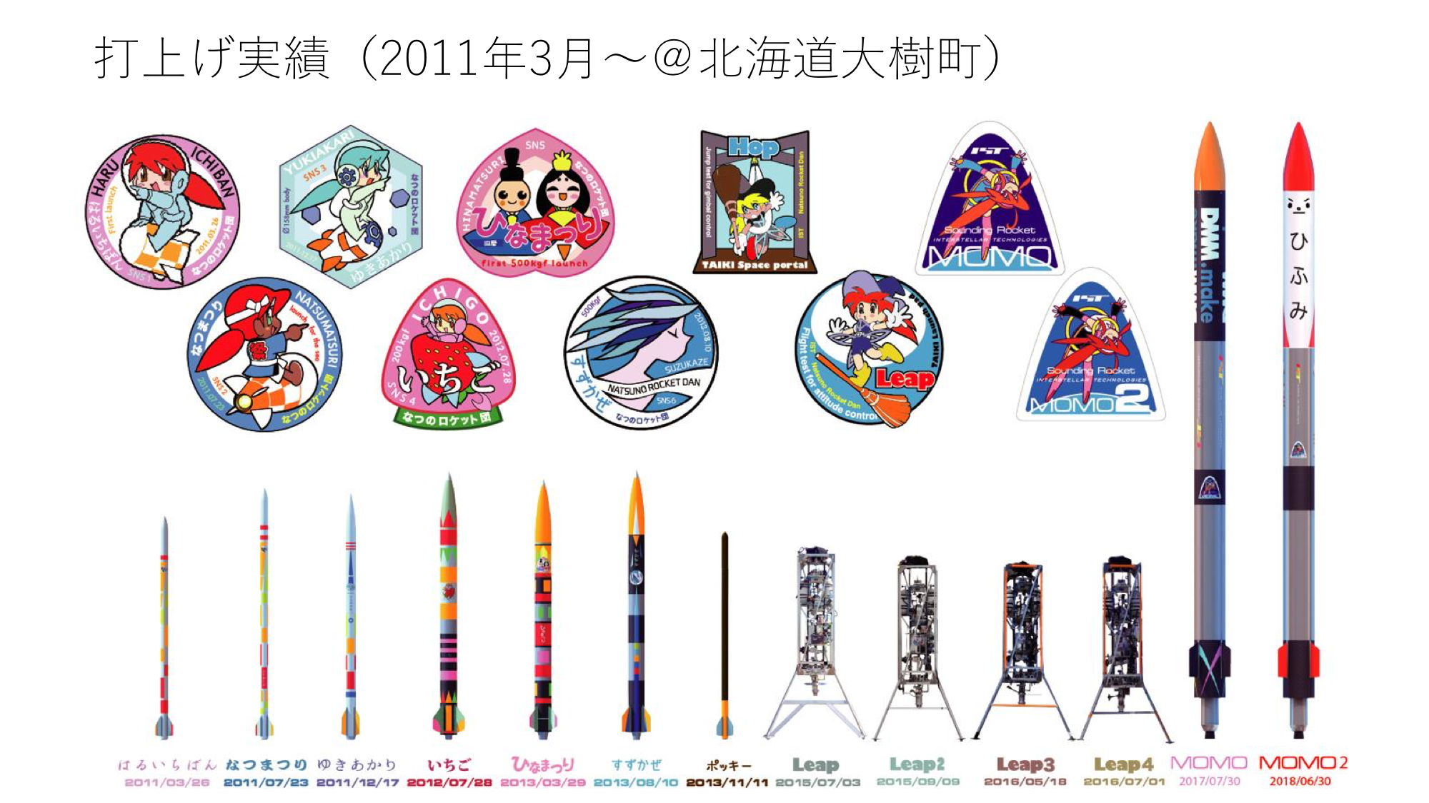 f:id:Imamura:20190414213951p:plain