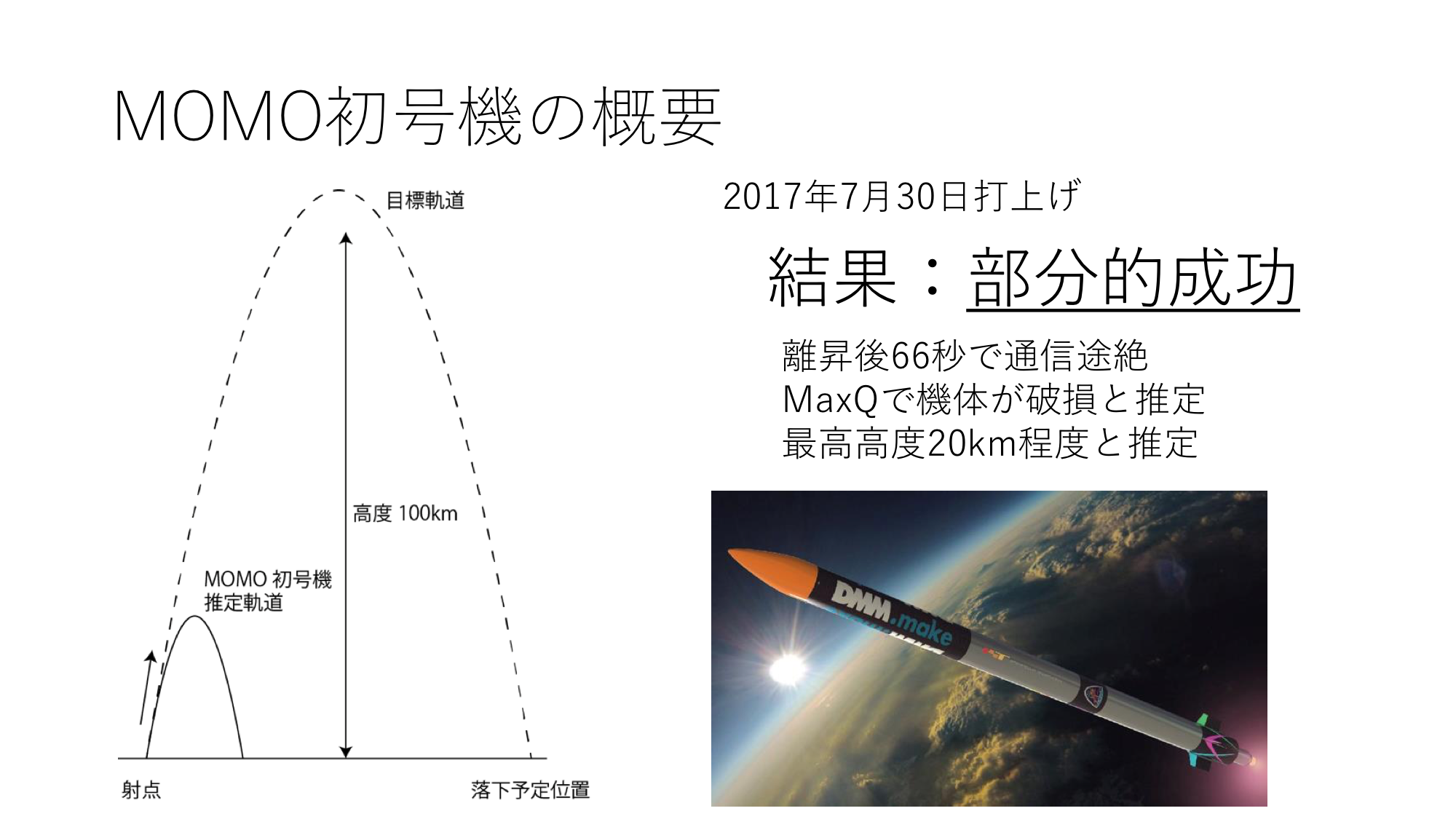 f:id:Imamura:20190414213952p:plain