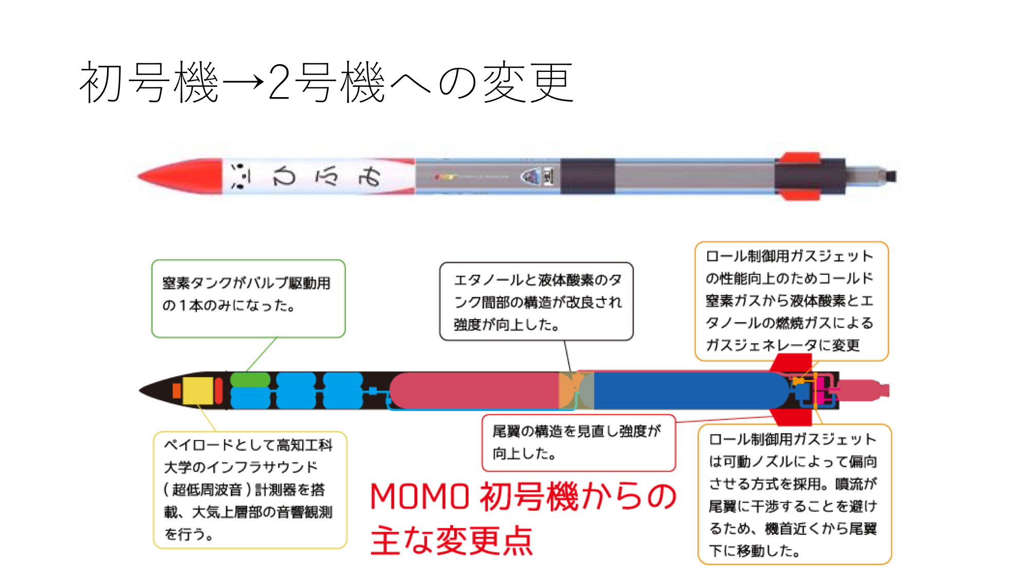f:id:Imamura:20190414213953p:plain