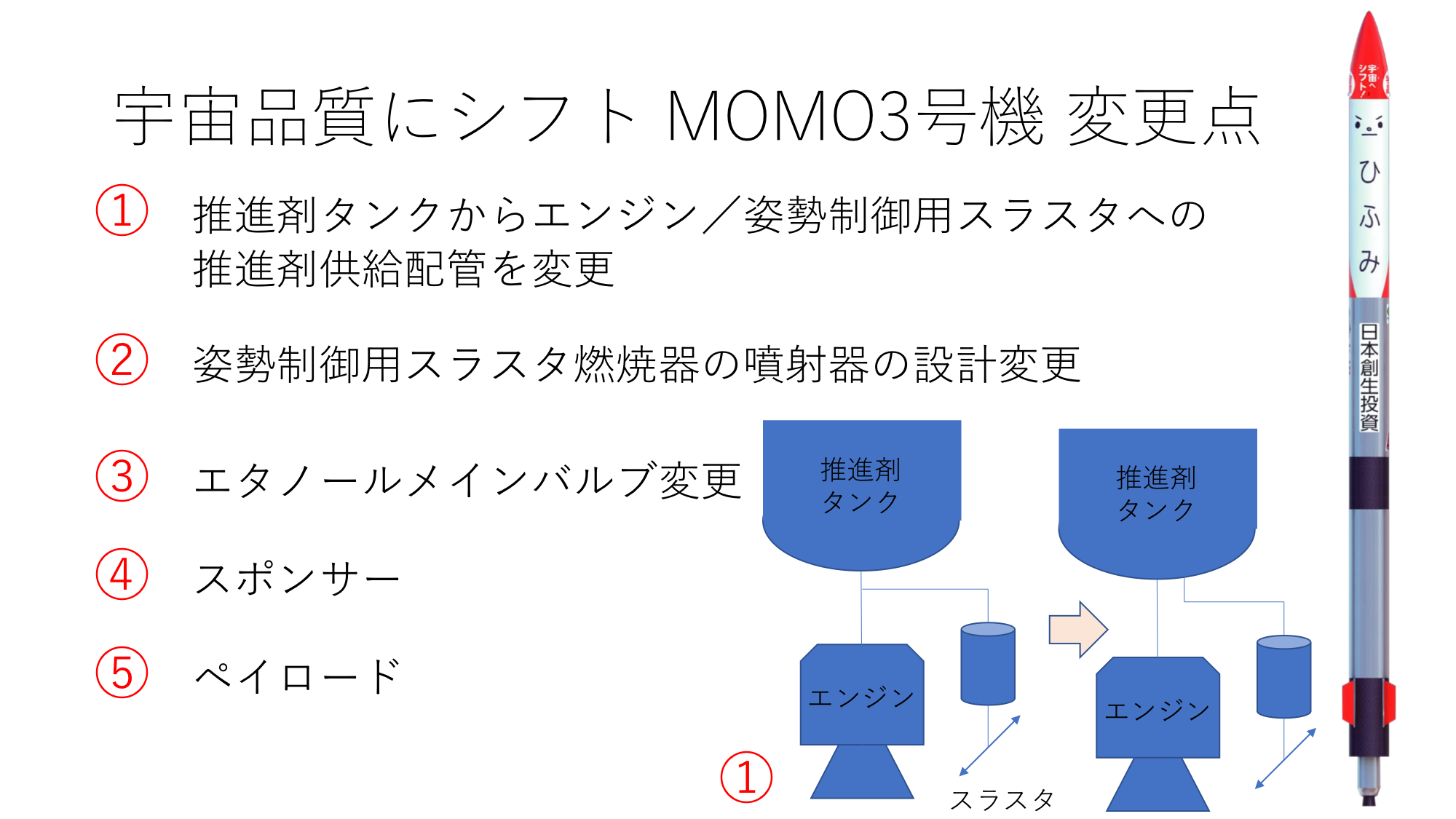 f:id:Imamura:20190414213958p:plain