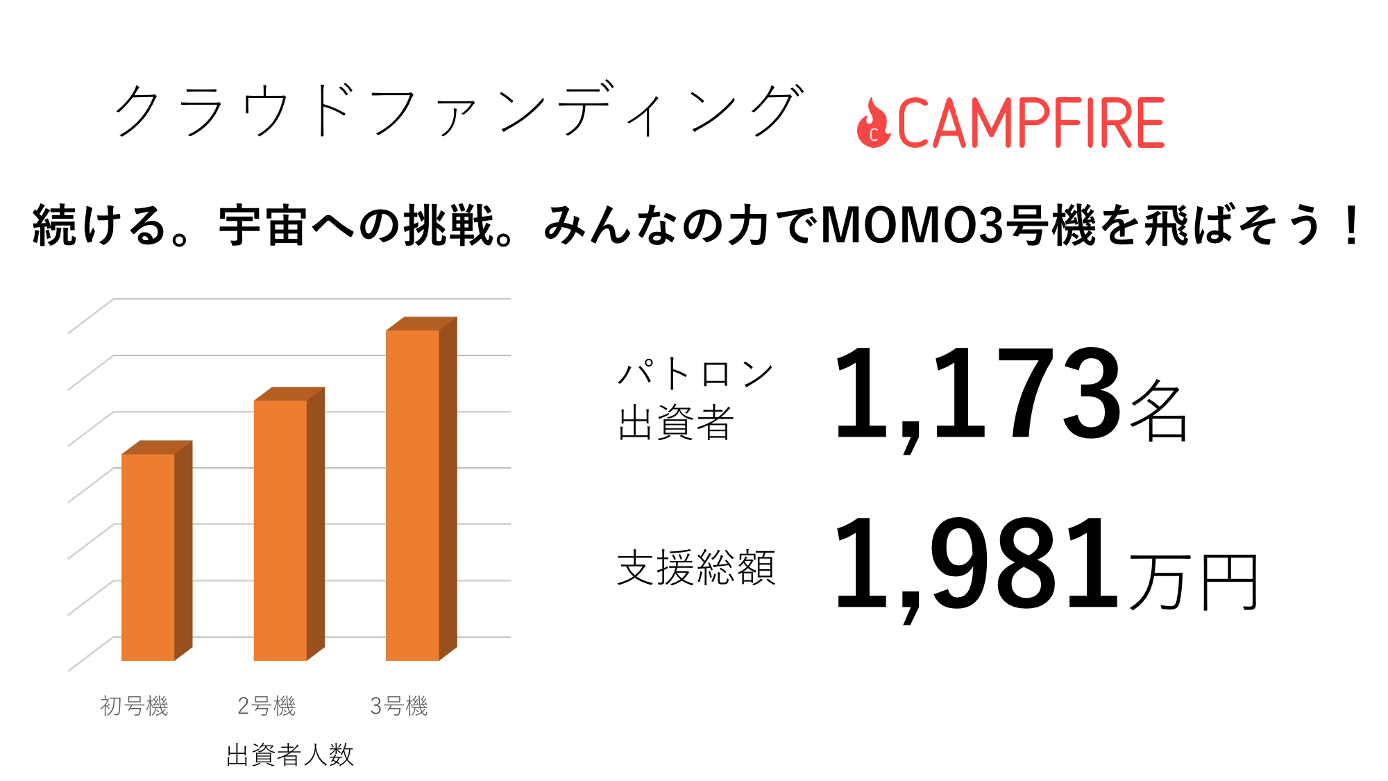 f:id:Imamura:20190414214001p:plain