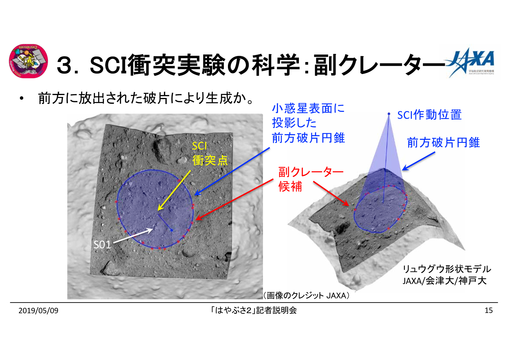 f:id:Imamura:20190509154411p:plain