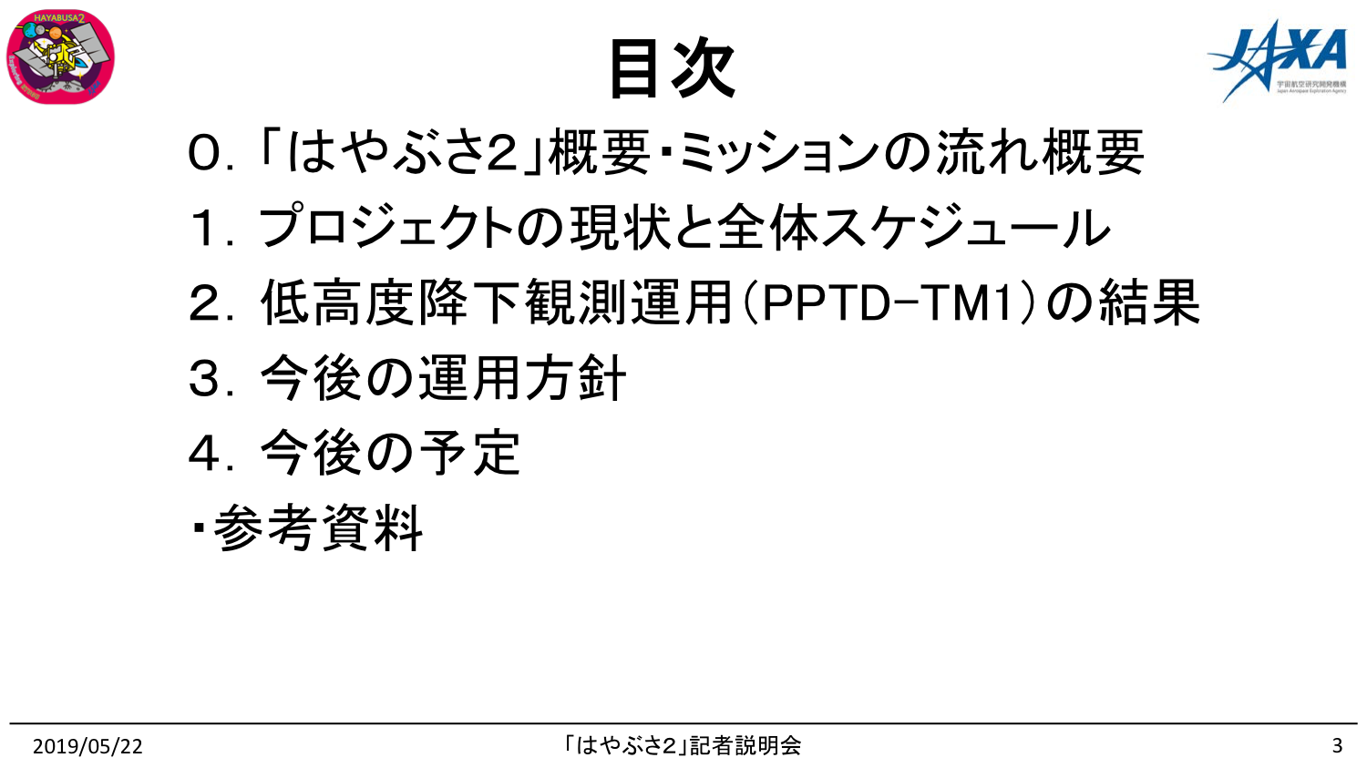 f:id:Imamura:20190522162422p:plain