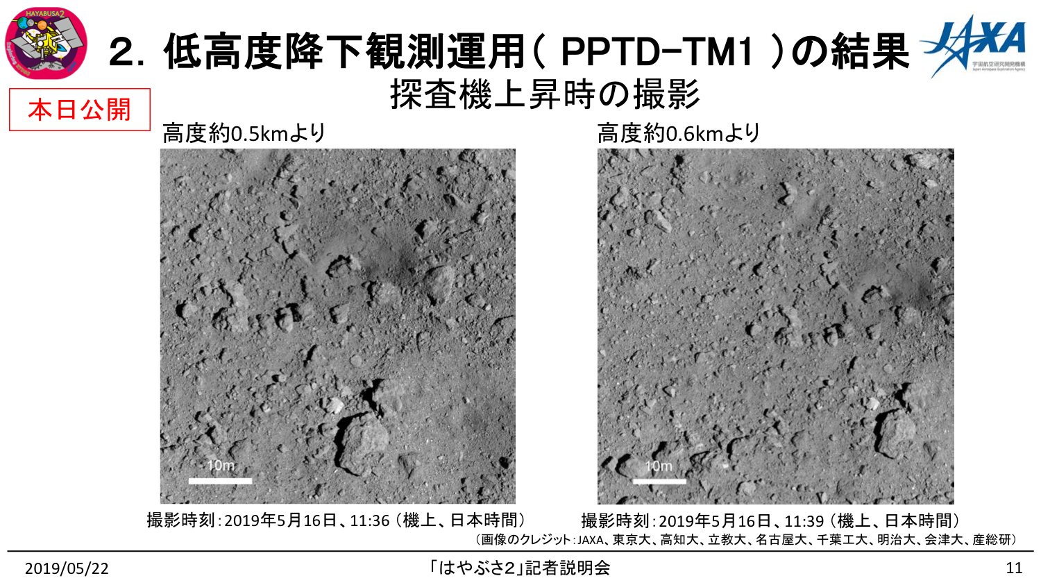 f:id:Imamura:20190522162430p:plain