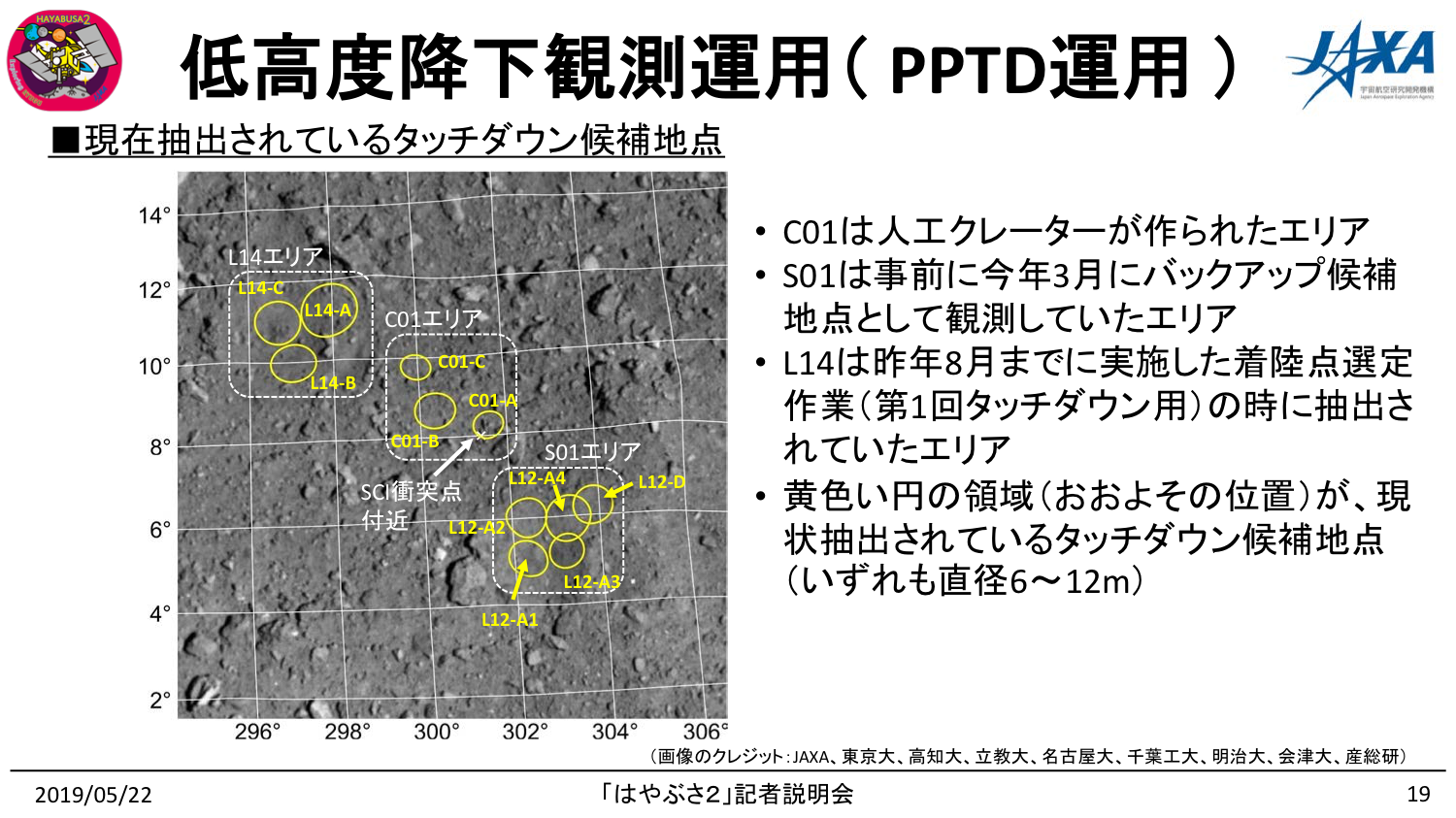 f:id:Imamura:20190522162438p:plain
