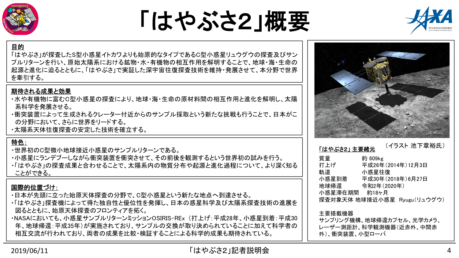 f:id:Imamura:20190611150307p:plain