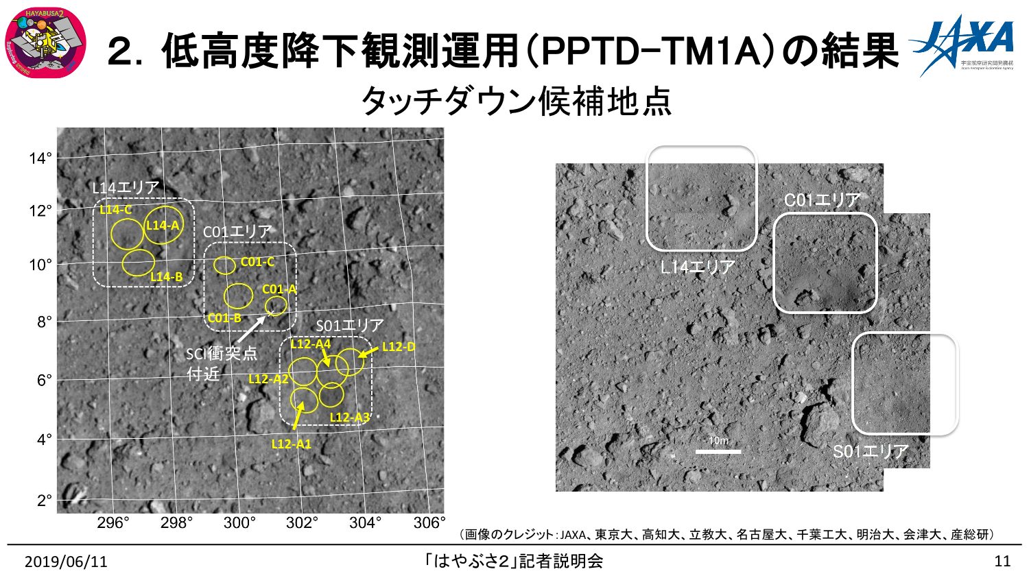 f:id:Imamura:20190611150314p:plain
