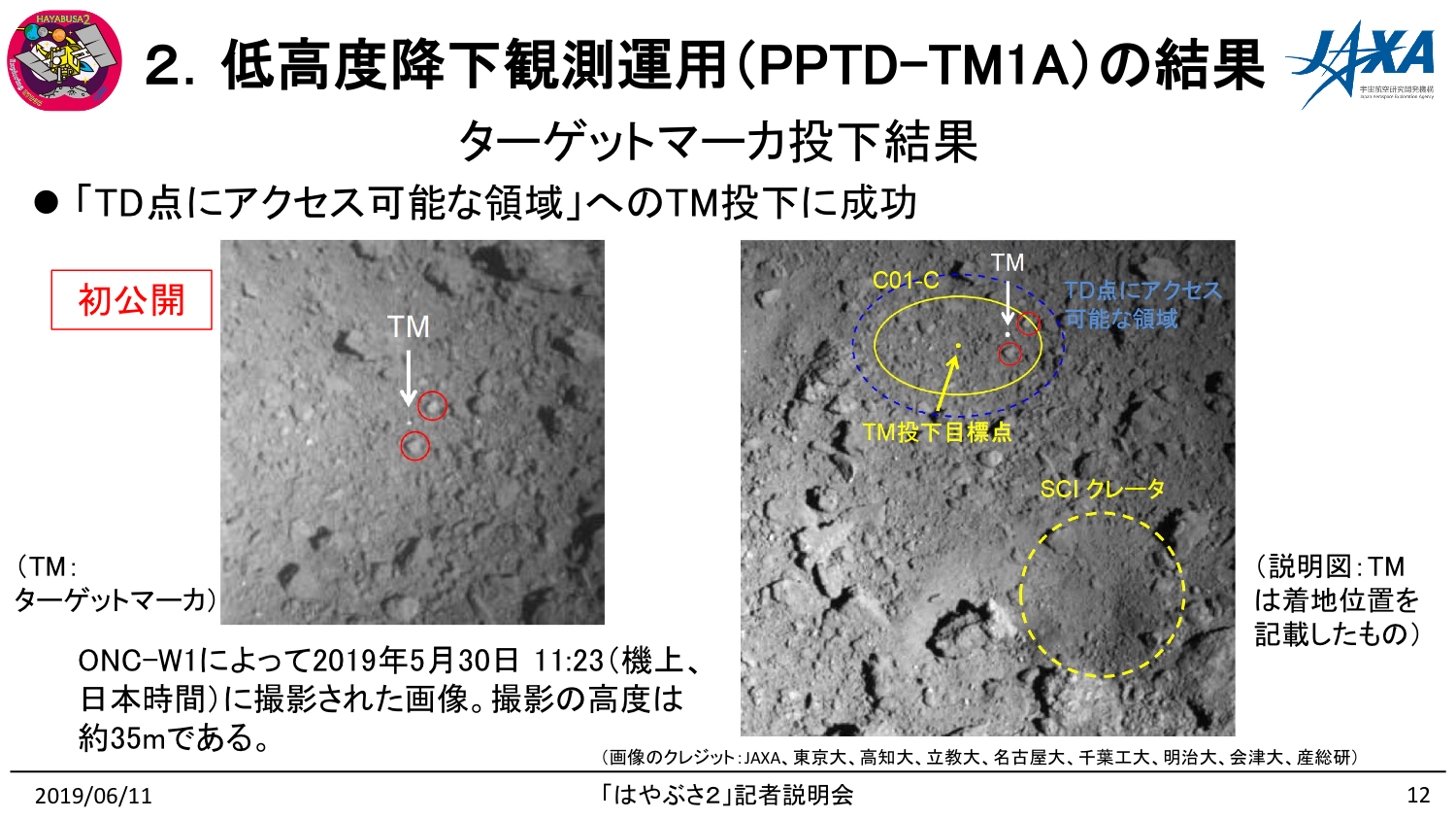 f:id:Imamura:20190611150315p:plain