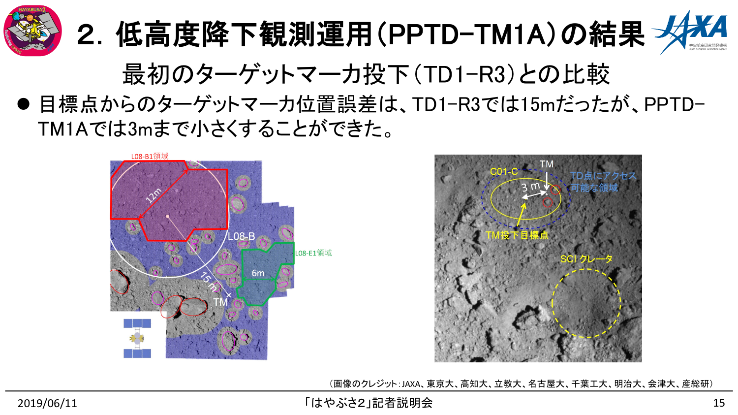 f:id:Imamura:20190611150318p:plain