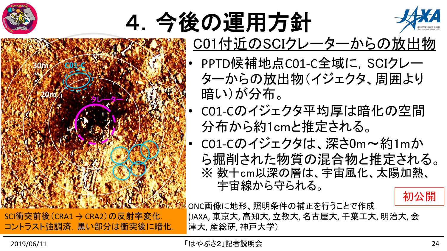 f:id:Imamura:20190611150327p:plain