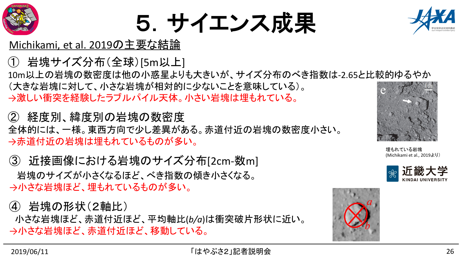 f:id:Imamura:20190611150329p:plain