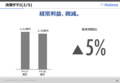 はてな2018年7月期決算説明資料