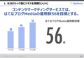 はてな2018年7月期決算説明資料