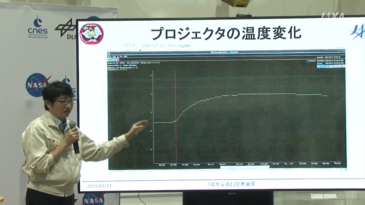 f:id:Imamura:20190711171218j:plain
