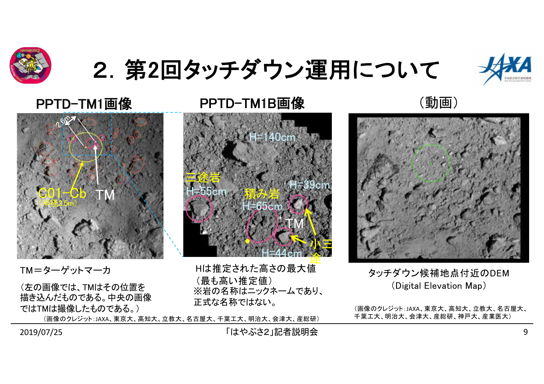 f:id:Imamura:20190725151125p:plain
