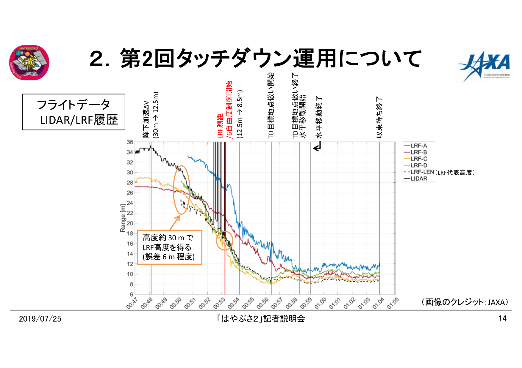 f:id:Imamura:20190725151201p:plain