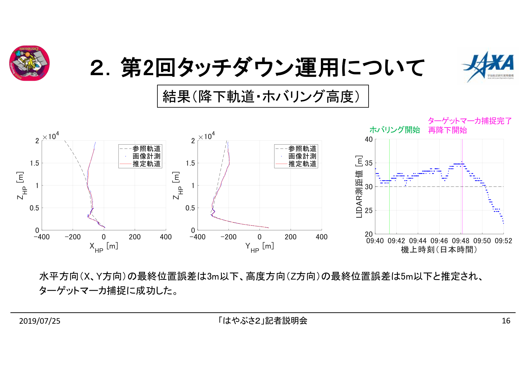 f:id:Imamura:20190725151215p:plain
