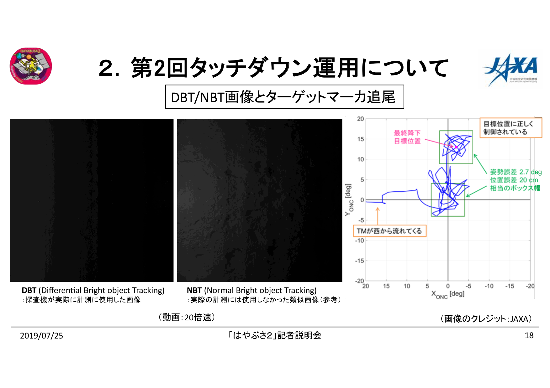 f:id:Imamura:20190725151227p:plain