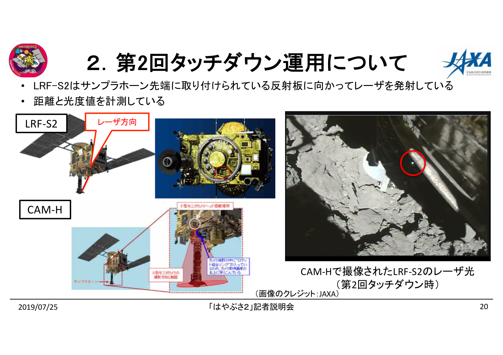 f:id:Imamura:20190725151240p:plain