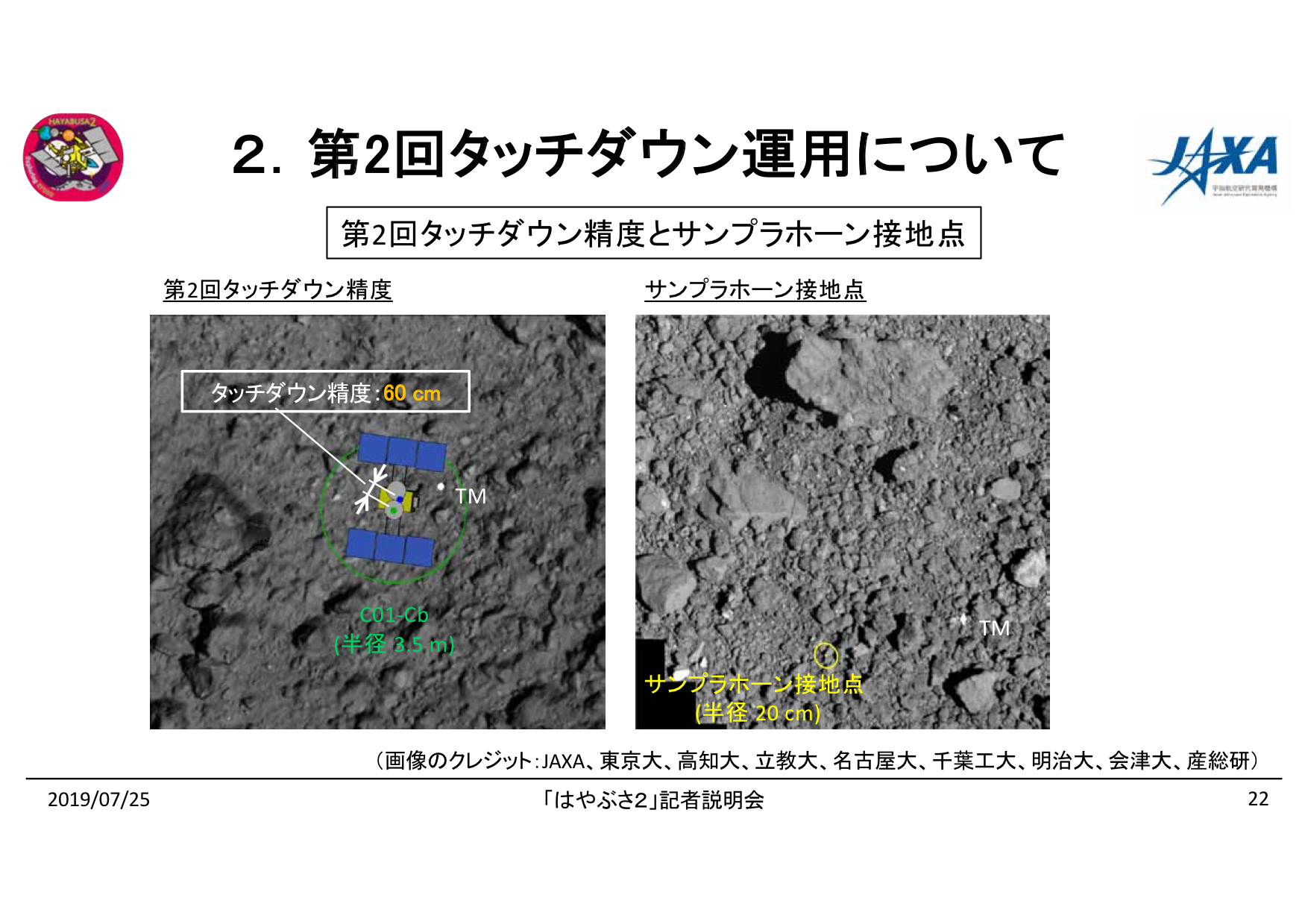 f:id:Imamura:20190725151257p:plain