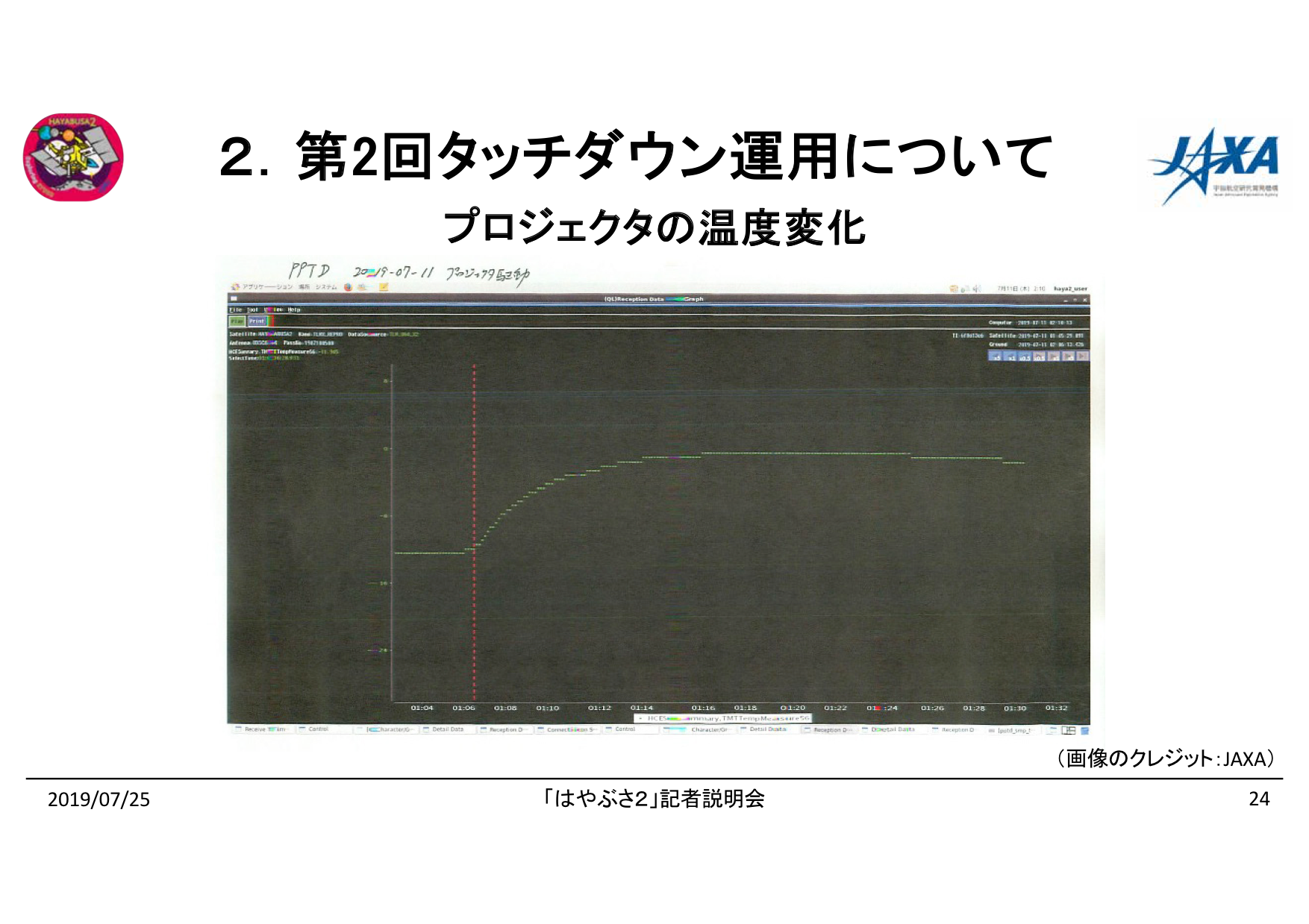 f:id:Imamura:20190725151312p:plain