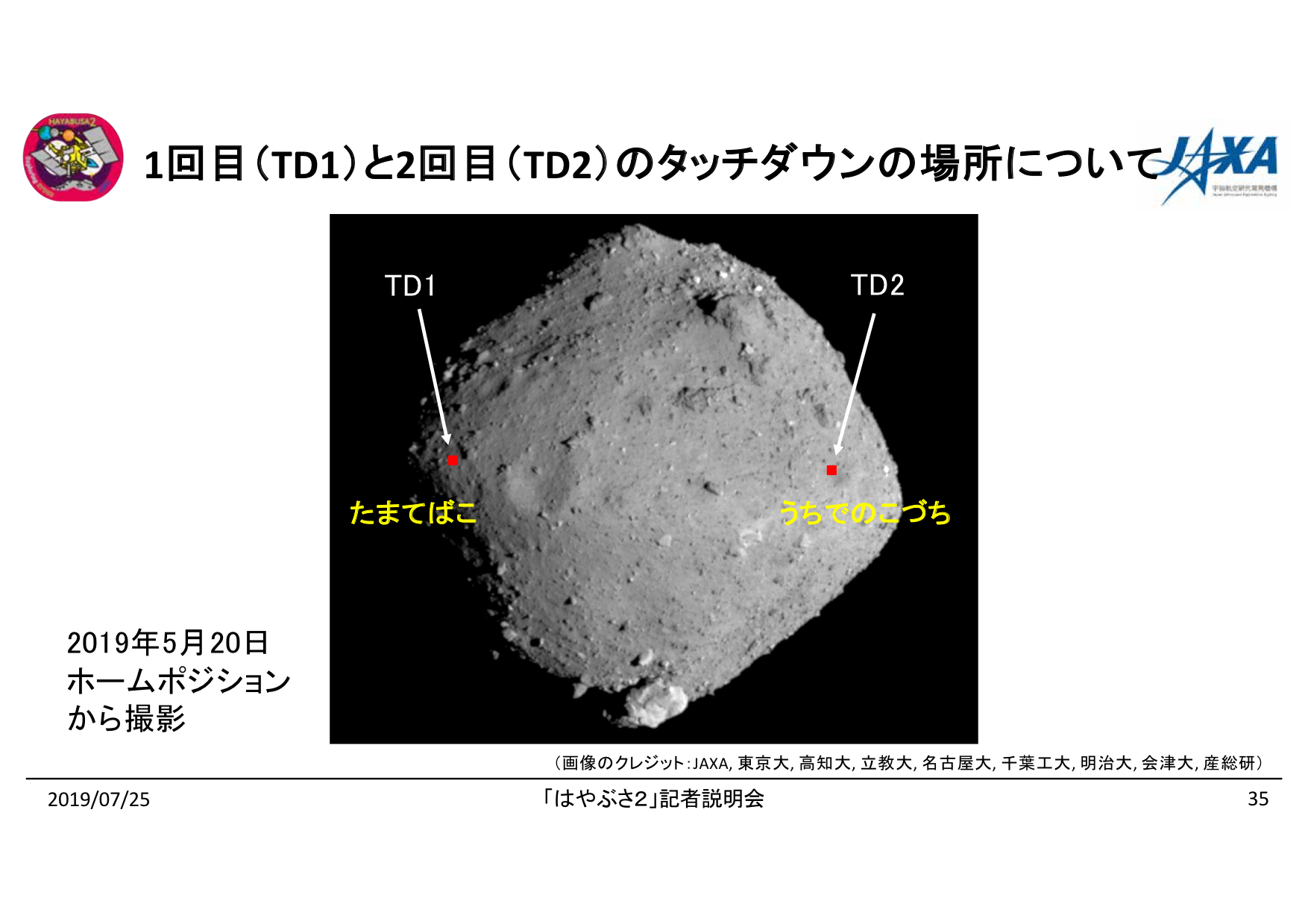 f:id:Imamura:20190725151428p:plain