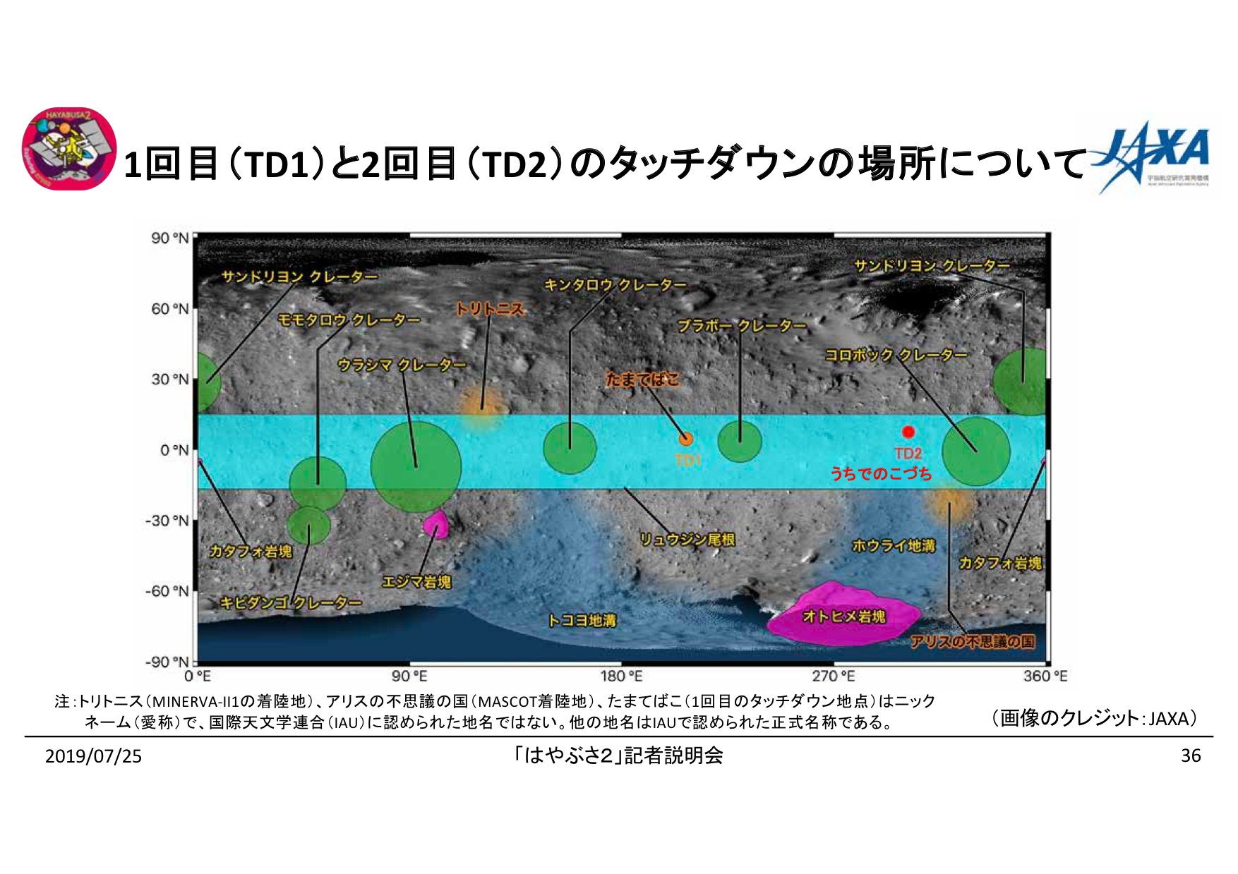 f:id:Imamura:20190725151434p:plain