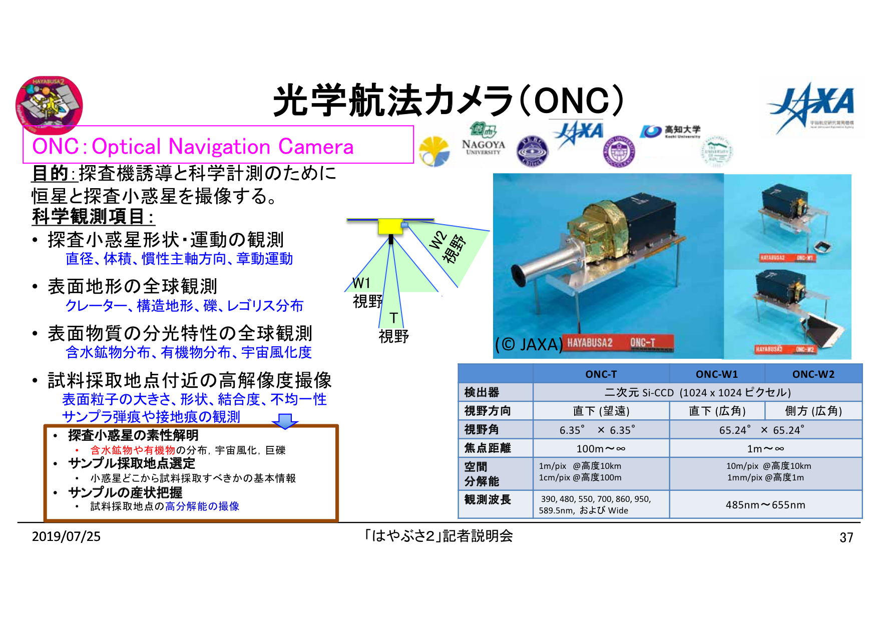 f:id:Imamura:20190725151442p:plain