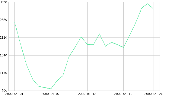 f:id:Imamura:20190806004532p:plain f:id:Imamura:20190806004532p:plain