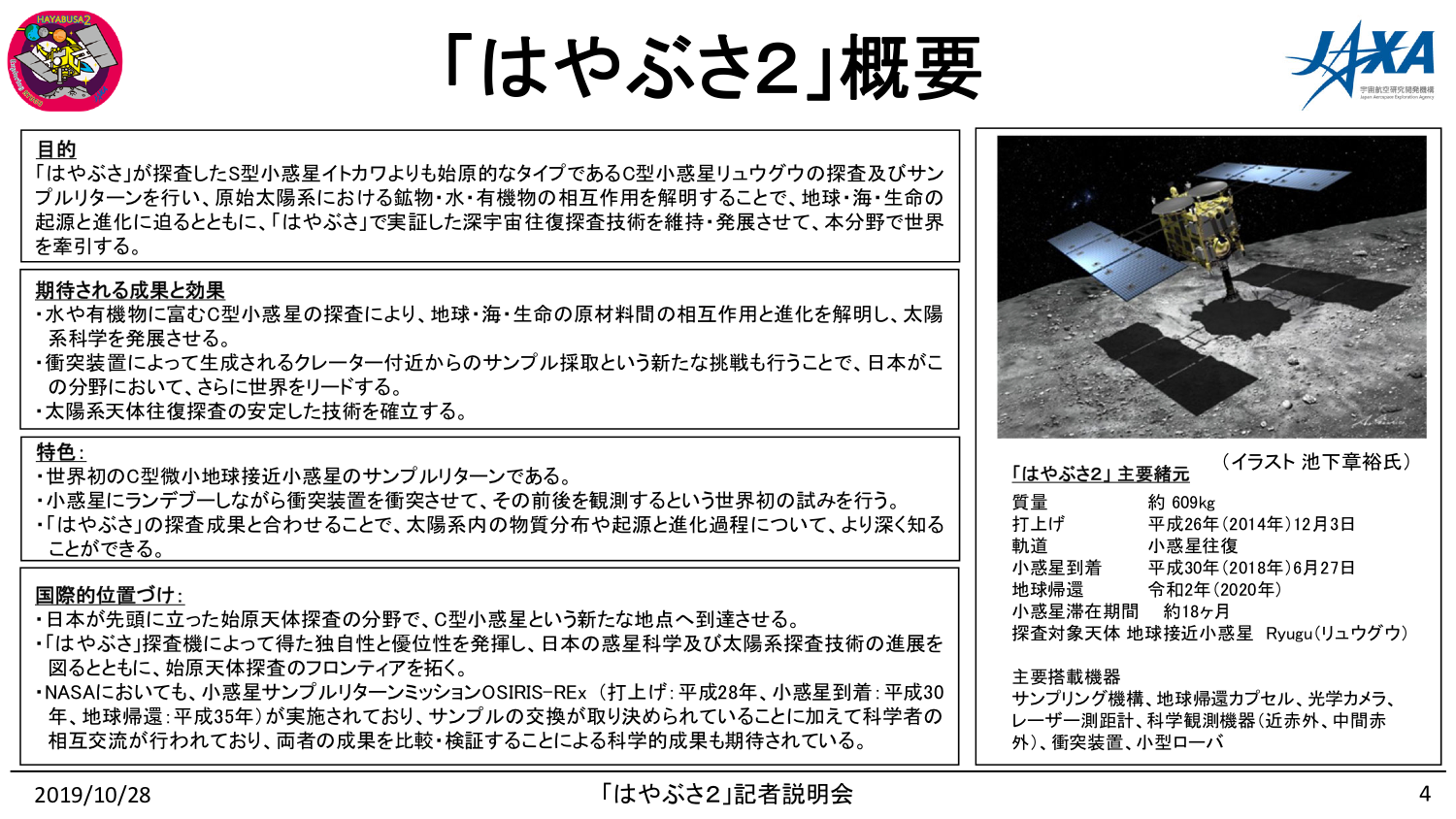 f:id:Imamura:20191028161526p:plain