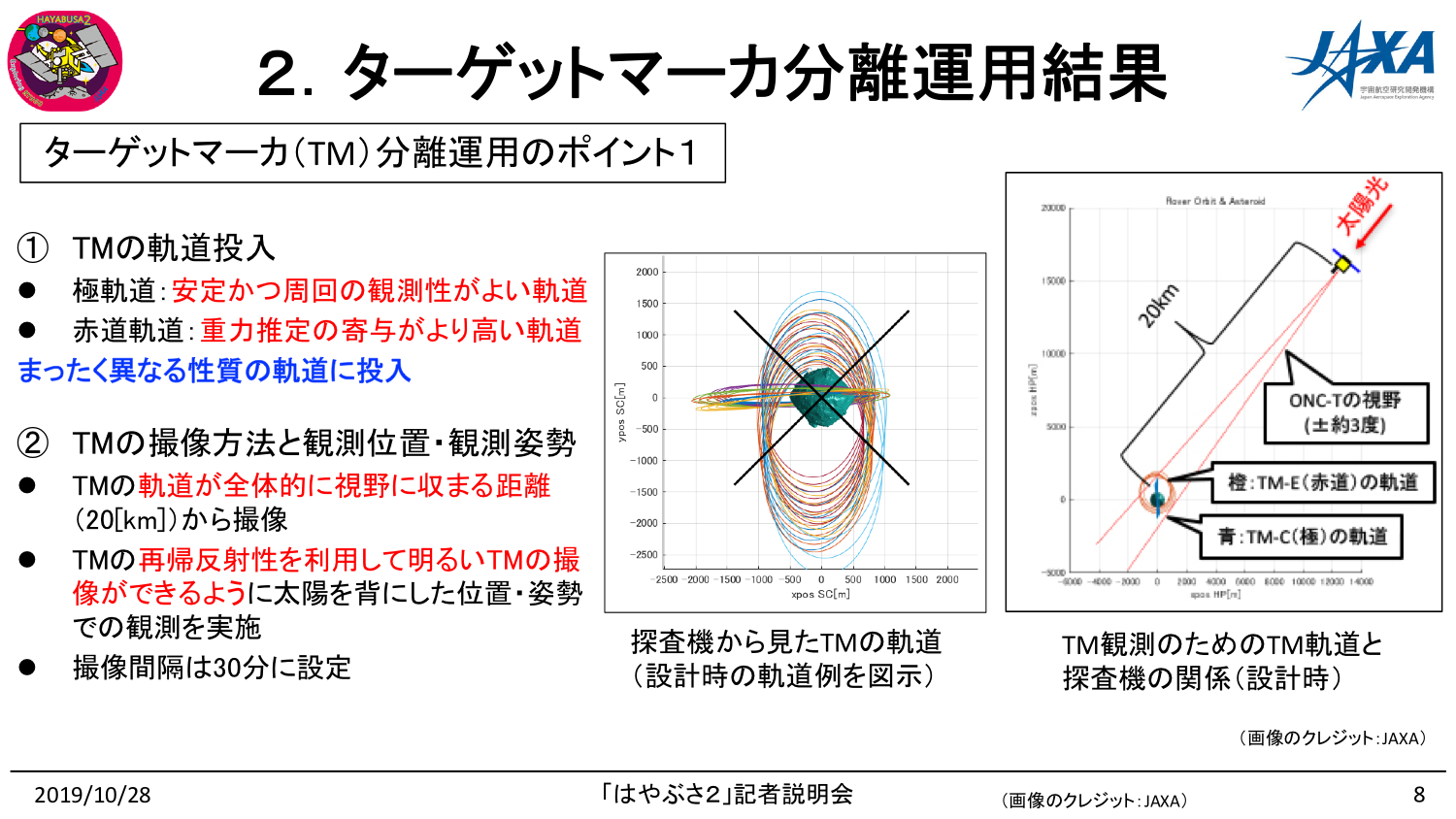 f:id:Imamura:20191028161548p:plain