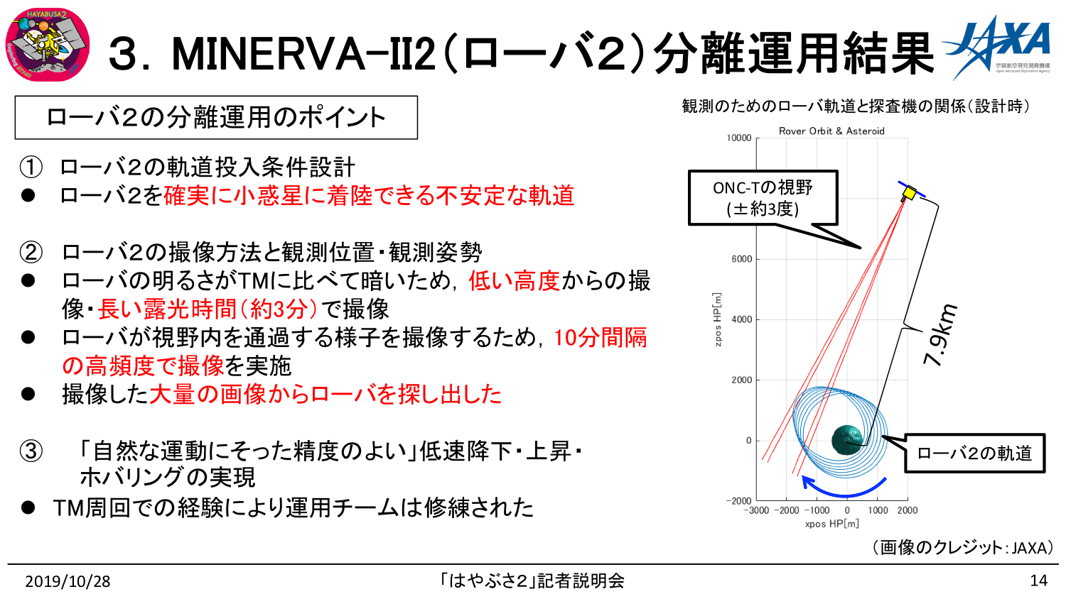 f:id:Imamura:20191028161621p:plain