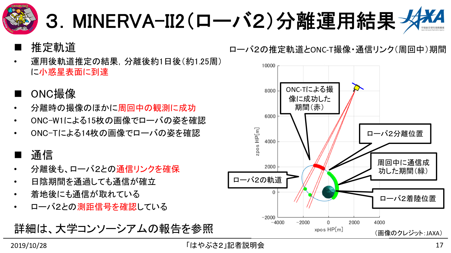 f:id:Imamura:20191028161640p:plain