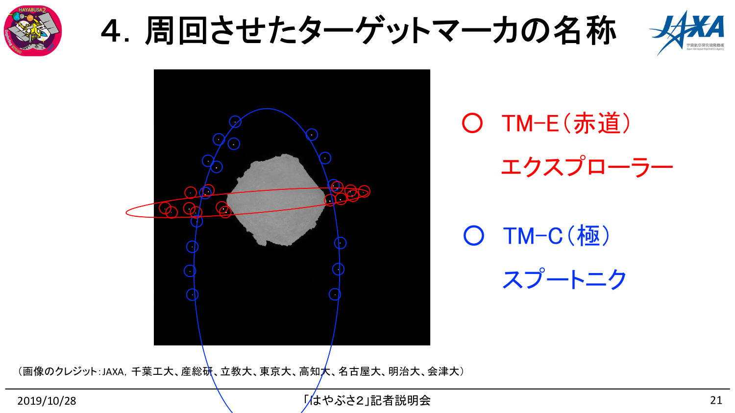 f:id:Imamura:20191028161704p:plain