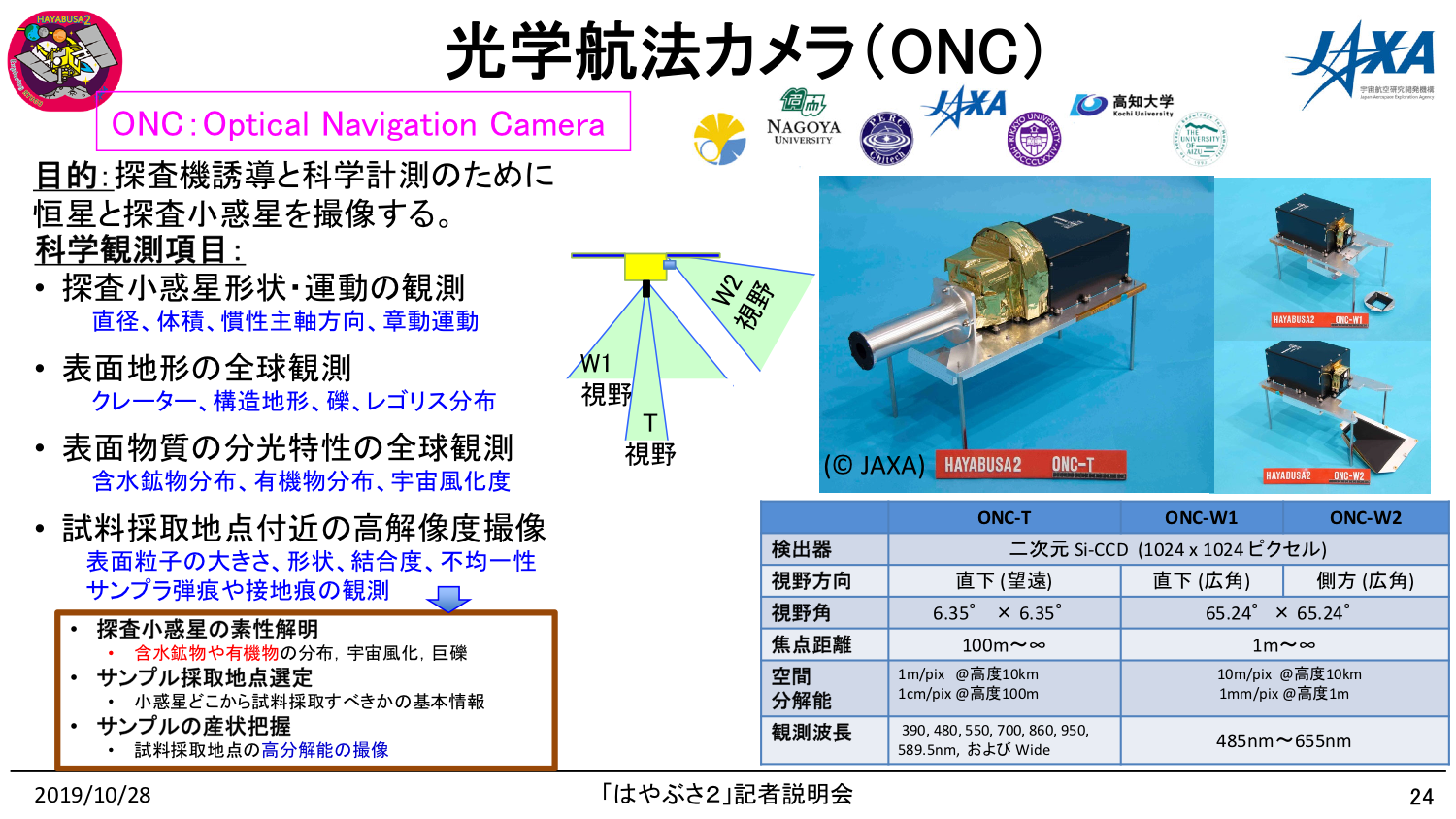 f:id:Imamura:20191028161722p:plain