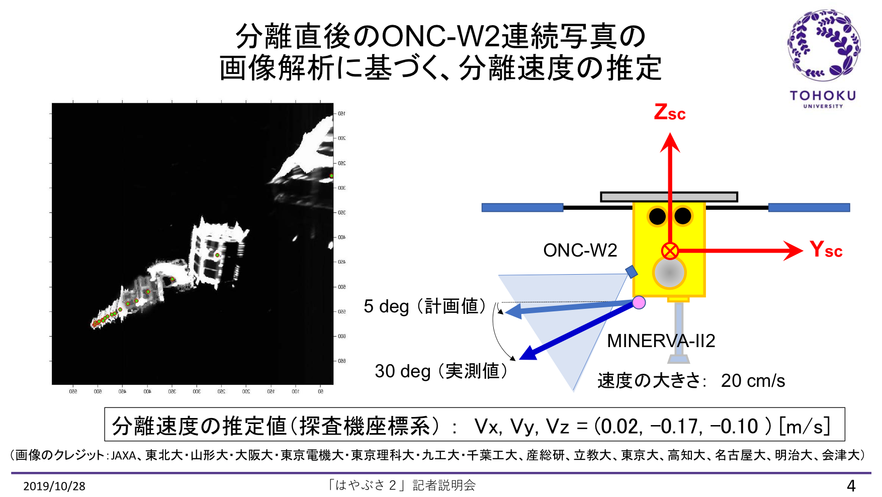f:id:Imamura:20191028161813p:plain
