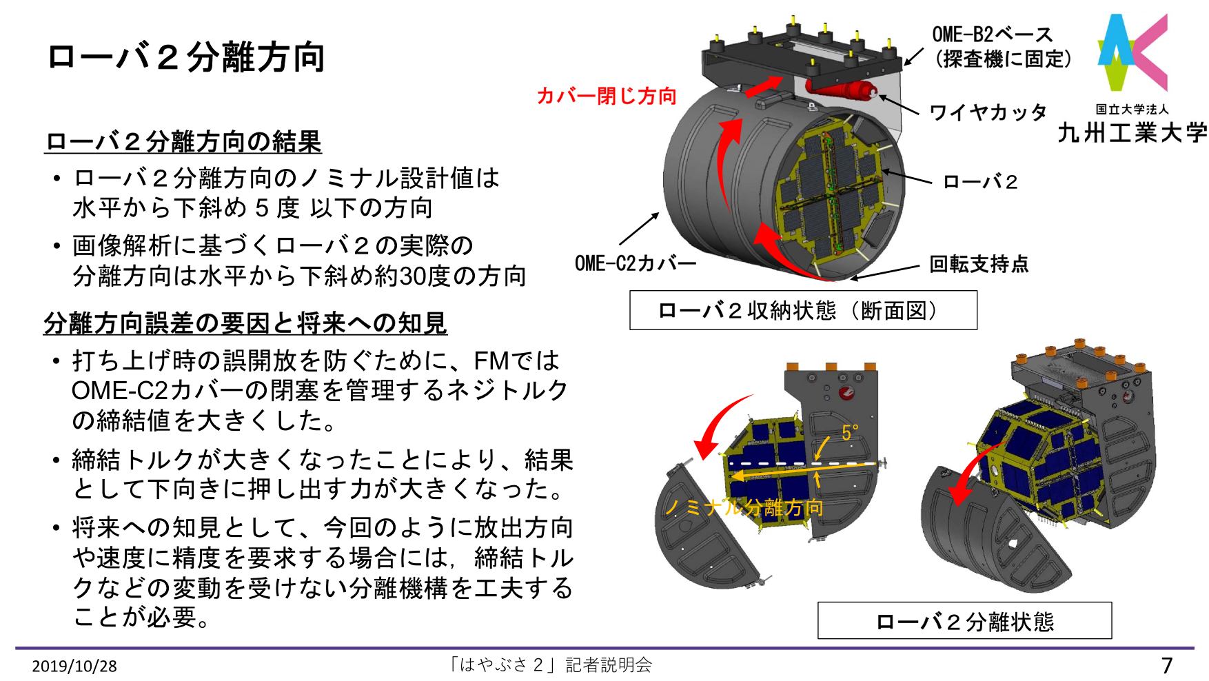 f:id:Imamura:20191028161831p:plain