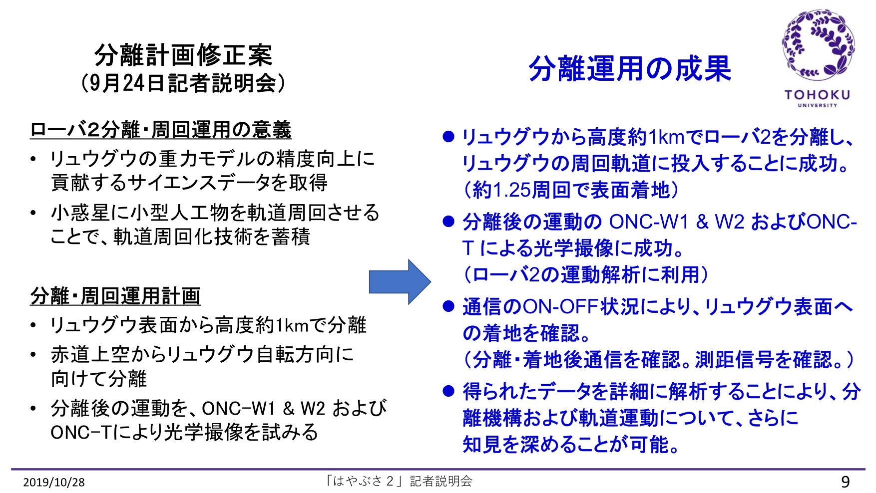 f:id:Imamura:20191028161844p:plain