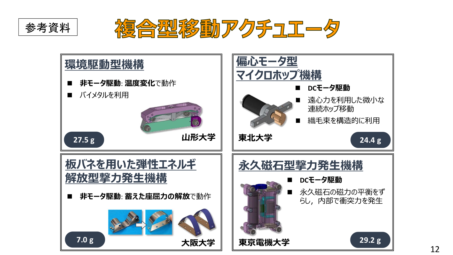 f:id:Imamura:20191028161903p:plain