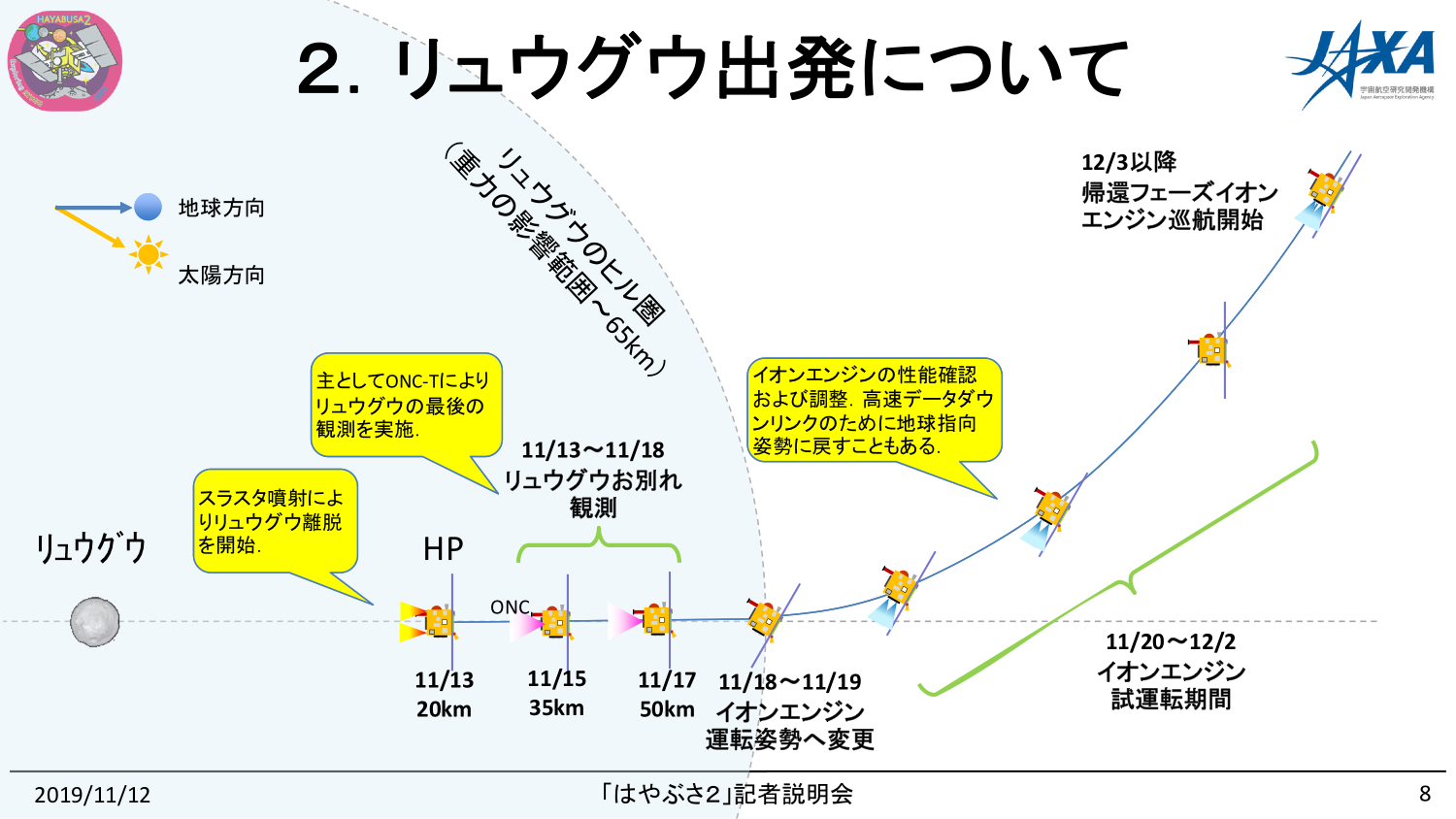 f:id:Imamura:20191112151223p:plain