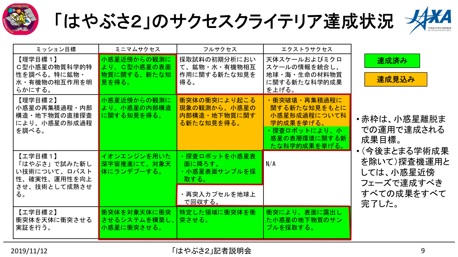 f:id:Imamura:20191112151229p:plain
