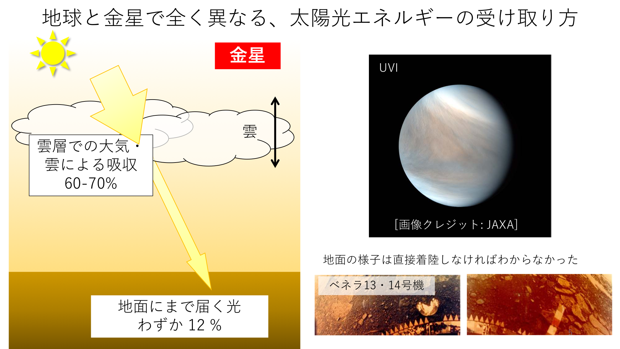 f:id:Imamura:20191119205354p:plain