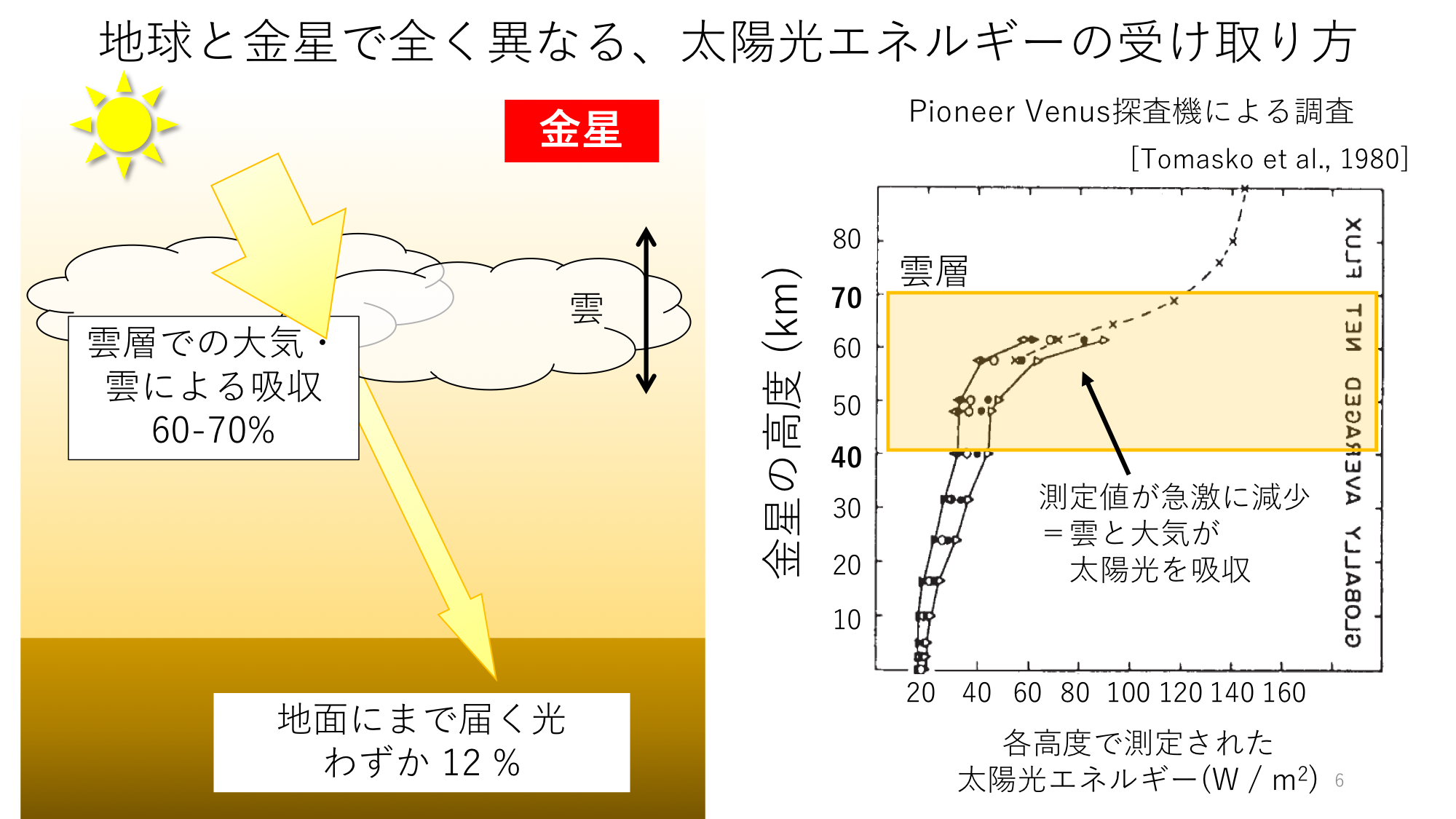f:id:Imamura:20191119205401p:plain