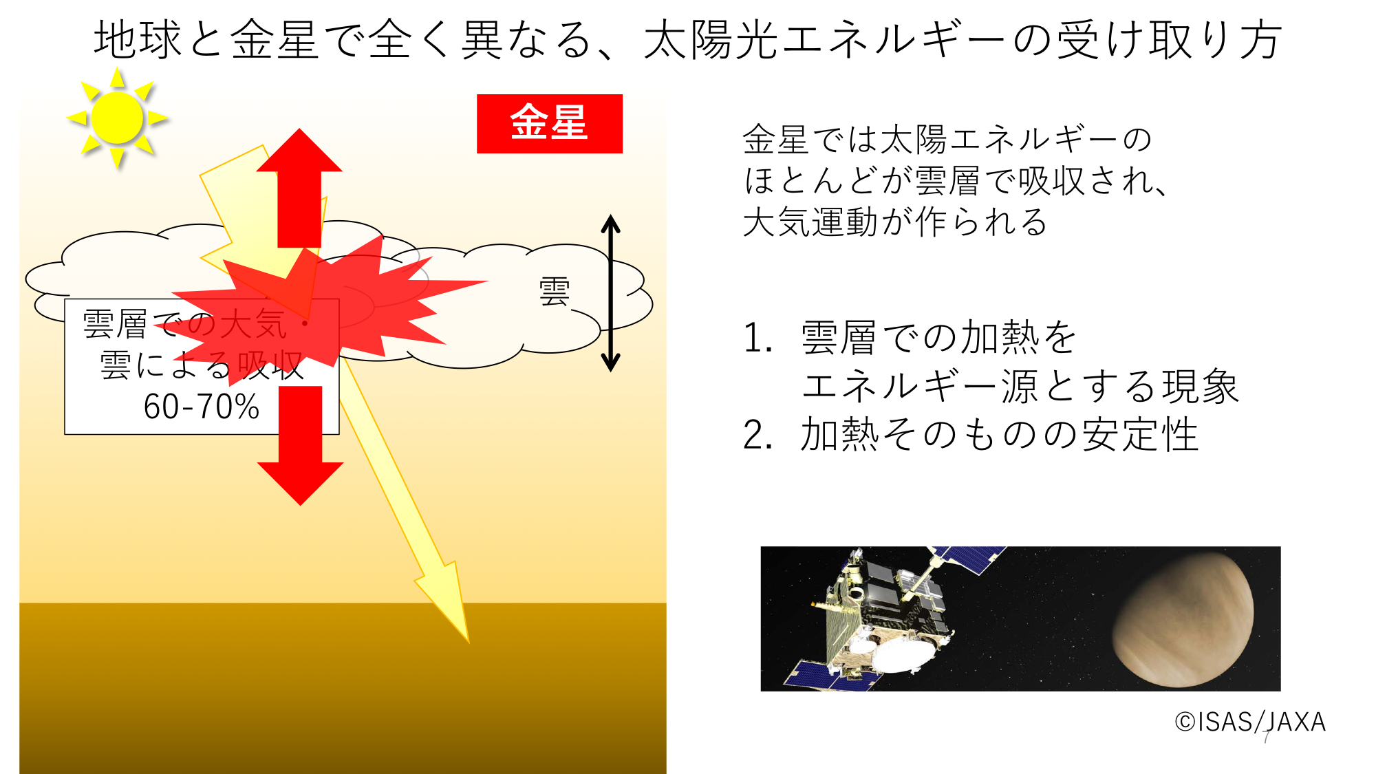 f:id:Imamura:20191119205409p:plain
