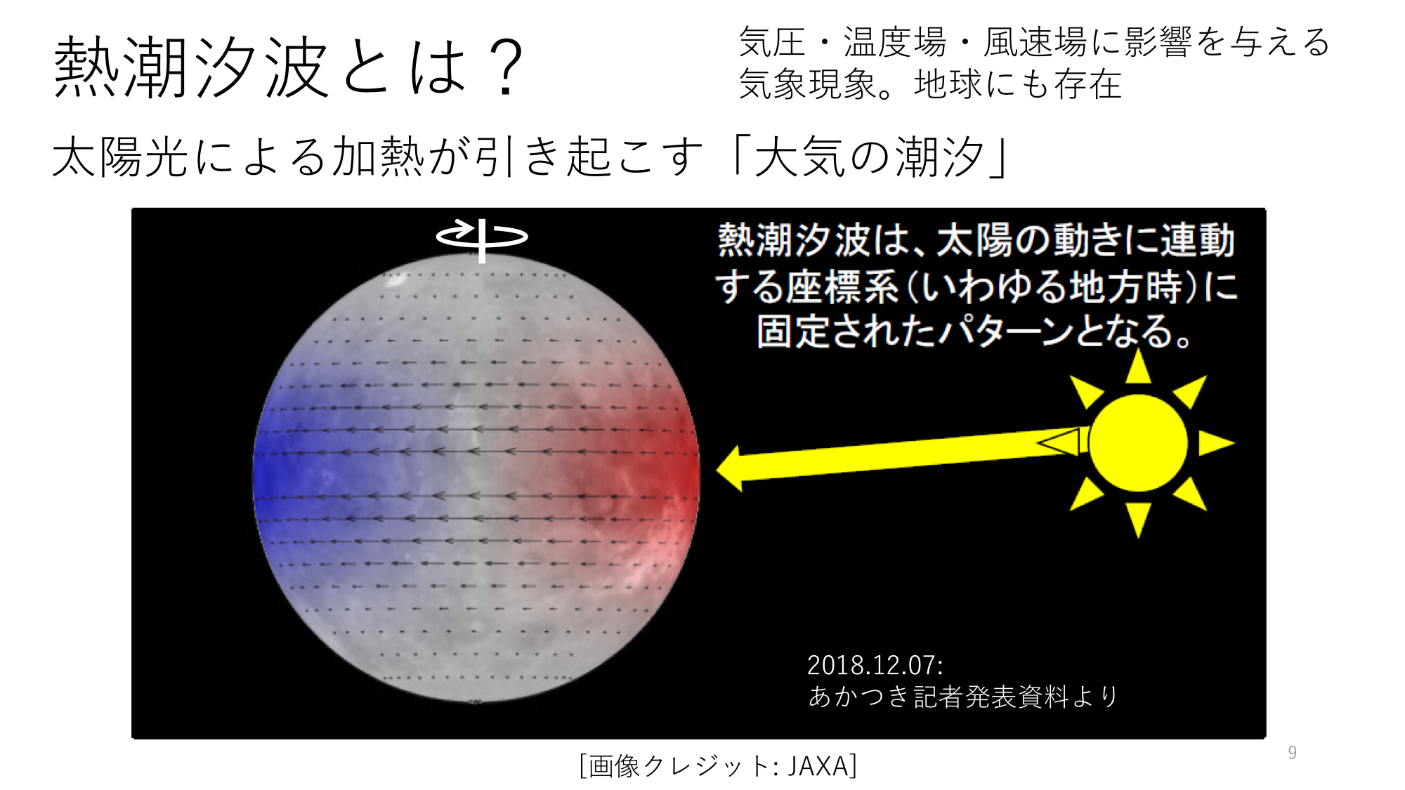 f:id:Imamura:20191119205424p:plain
